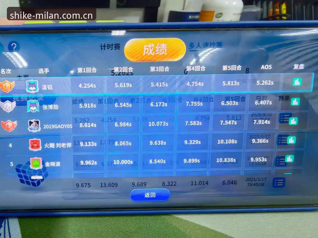 时刻在握shikezaiwo数据更新评测 米兰体育平台shikezaiwo数据更新实测:从“加载转圈”到“秒刷战报”,我只用了半小时